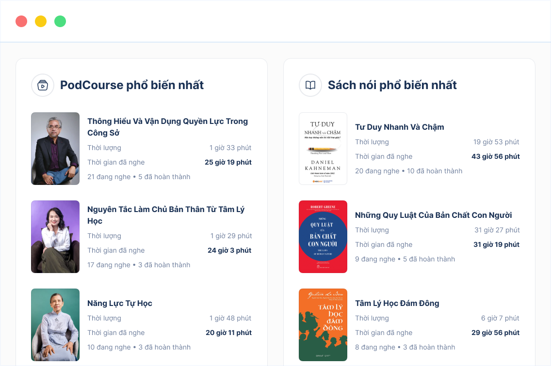 Platform Dashboard 3